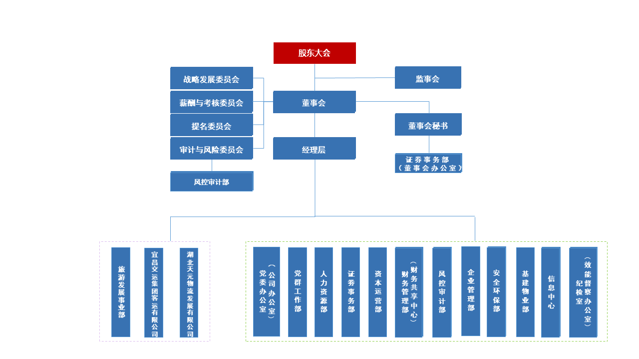 PINNACLE·(china)官网